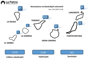 Koronavirus na Kanárských ostrovech. AKTUALIZOVÁNO